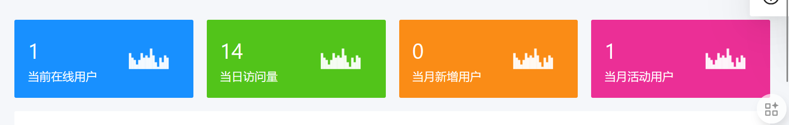 4个卡片