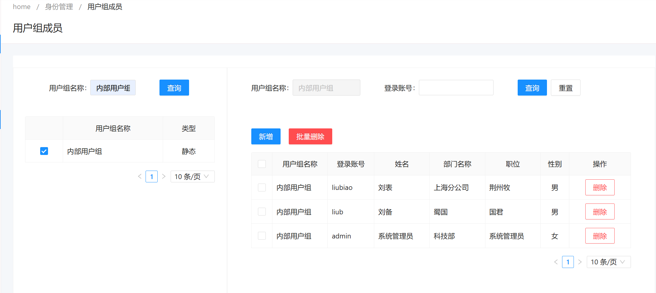 用户组成员
