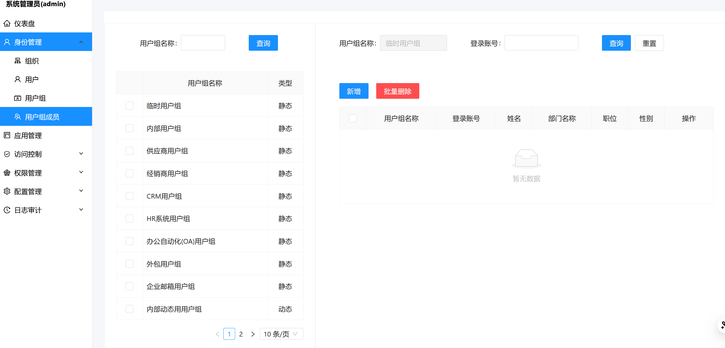 用户组成员