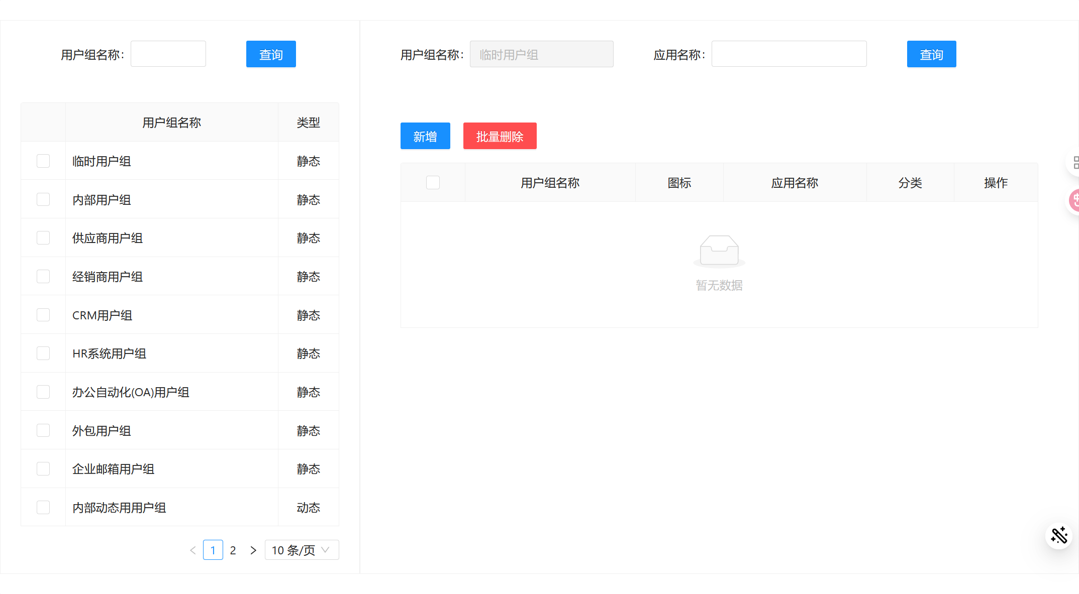 访问权限